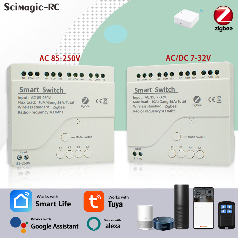 Smart Relay Tuya - Modul Relay Rumah Pintar Zigbee Tuya