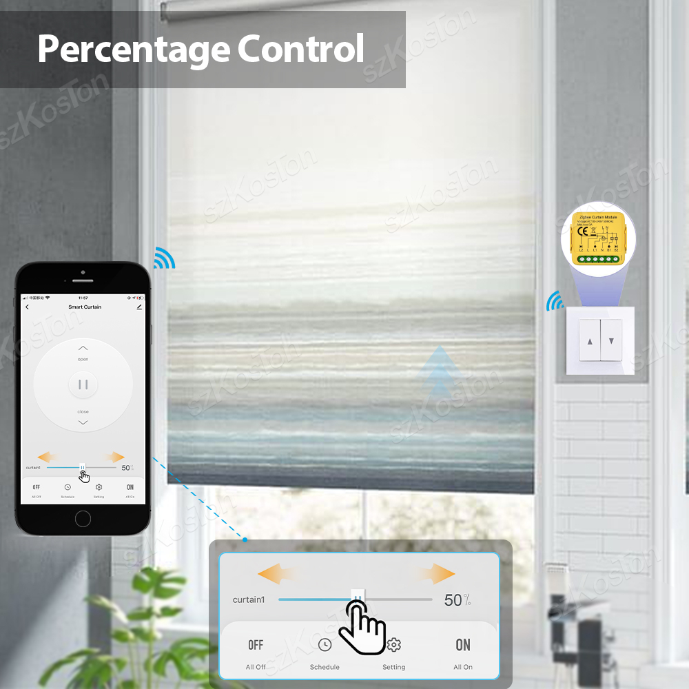 Zigbee3.0 Tuya sakelar tirai c - Tuya 4 Channel ulasan dan harga
