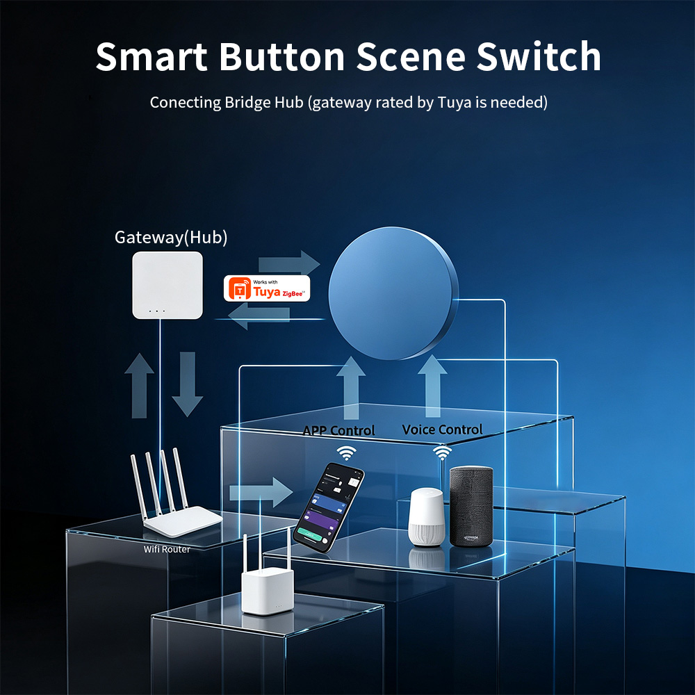 Tombol Pintar Zigbee untuk Pen - Home Assistant Tuya ulasan dan harga